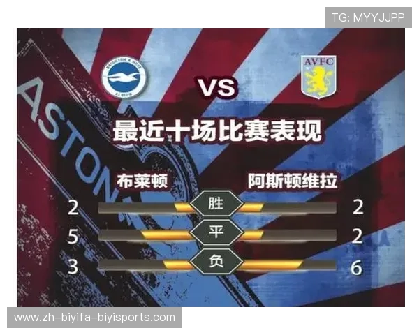 英超球队布莱顿与JD合作详解